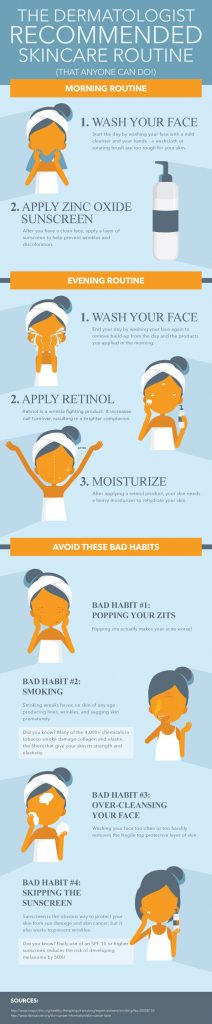 infographic-dermatologist-recommended-skincare-routine  Epiphany 