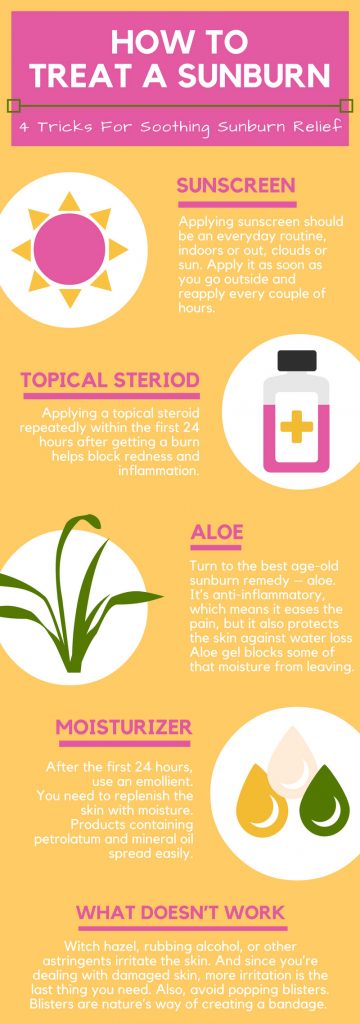 How To Treat A Sunburn Infographic 360x1024 