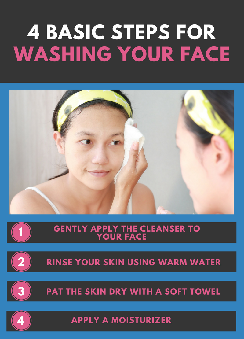 Pros And Cons Of Washing Your Face With Bar Soap Avail Dermatology 