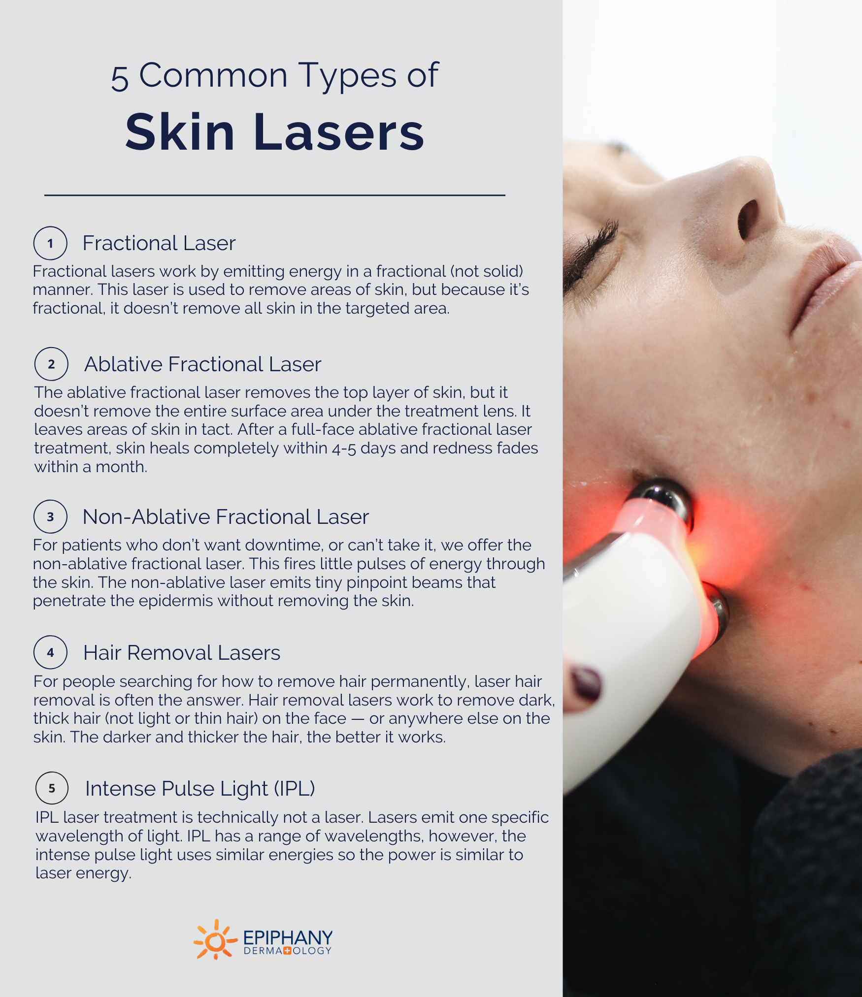 Temperatur Veränderbar Geist Types Of Lasers Dermatology Doppelschicht